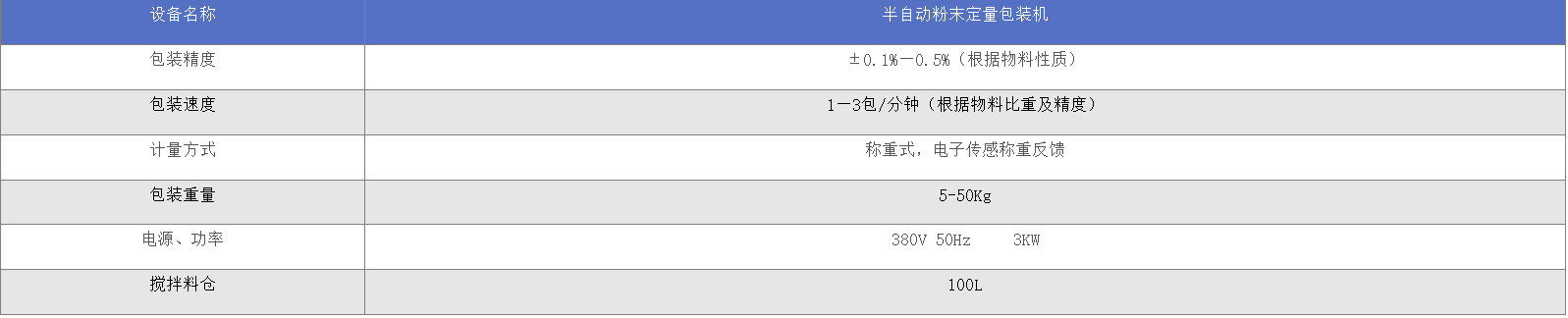 技术参数.jpg